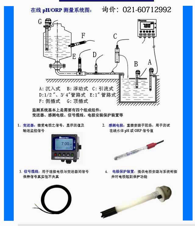 PH計安裝示意圖