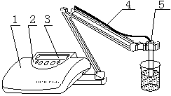 儀器外型結(jié)構(gòu)