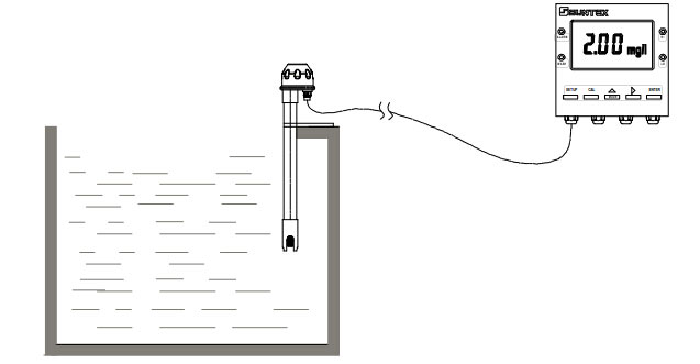 氟離子監(jiān)測(cè)儀